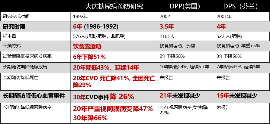 WPS图片(1)